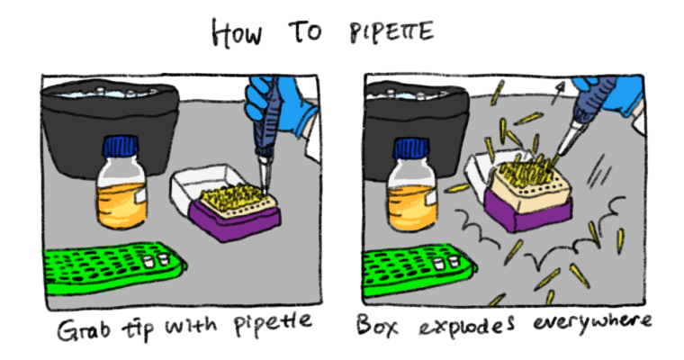 Biochemistry Cartoon Series: Step one of working in the lab