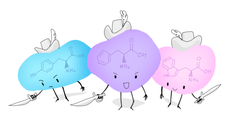 People’s Choice of Amino Acids: Nominating Our Favorite Protein Building Blocks